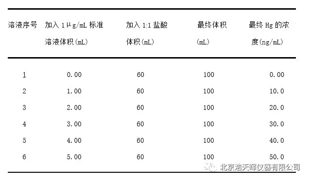 标准溶液3.webp.png